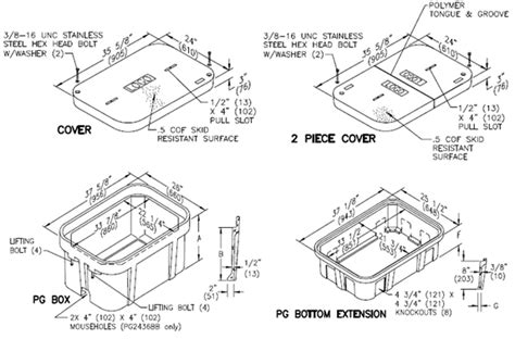 ansi 24x36 boxes